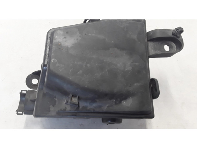 Блок предохранителей Dacia Duster