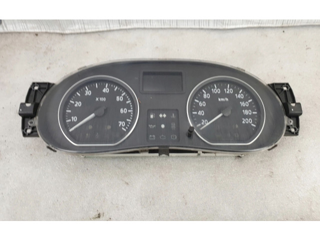 Панель приборов P248101432R   Dacia Sandero       