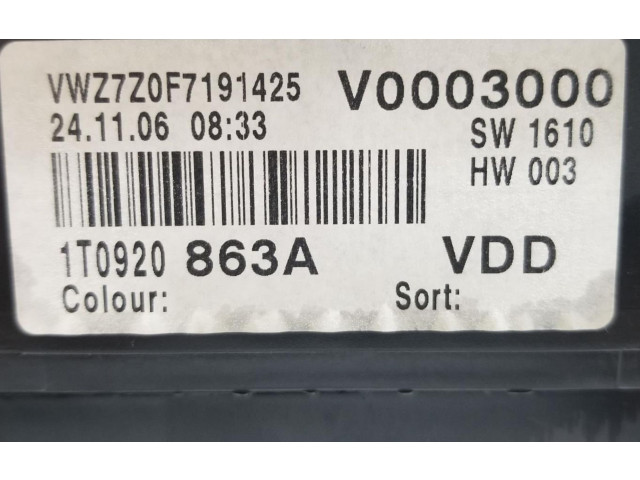 Панель приборов 1T0920863A   Volkswagen Caddy       