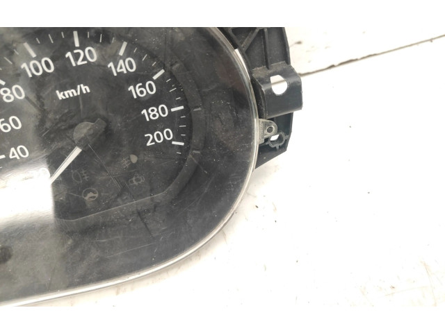 Панель приборов Dacia Logan I