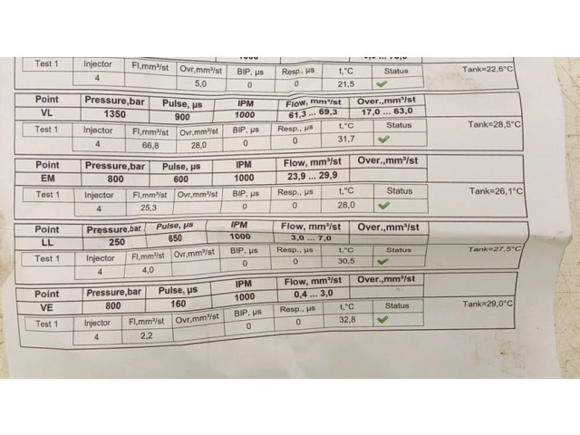 Форсунка 0445110059 Chrysler Voyager для дизельного двигателя 2.8