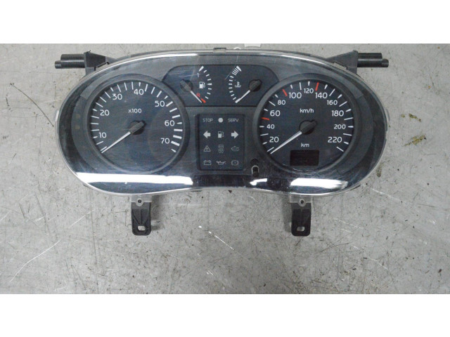 Спидометр (приборный щиток) Renault Clio II