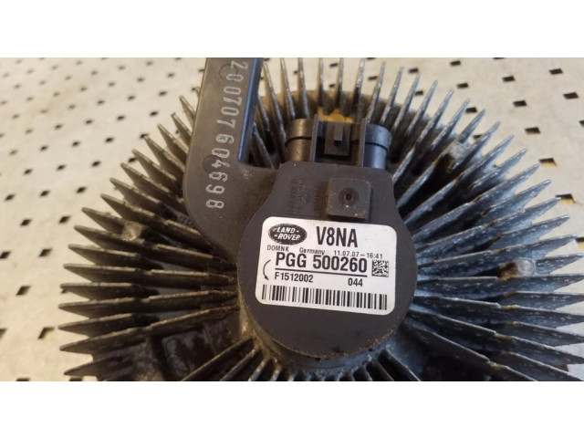 Термомуфта