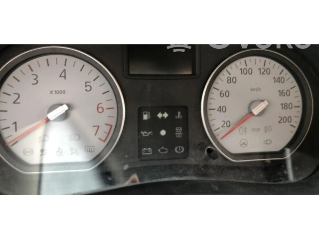 Панель приборов 248104802R Dacia Sandero