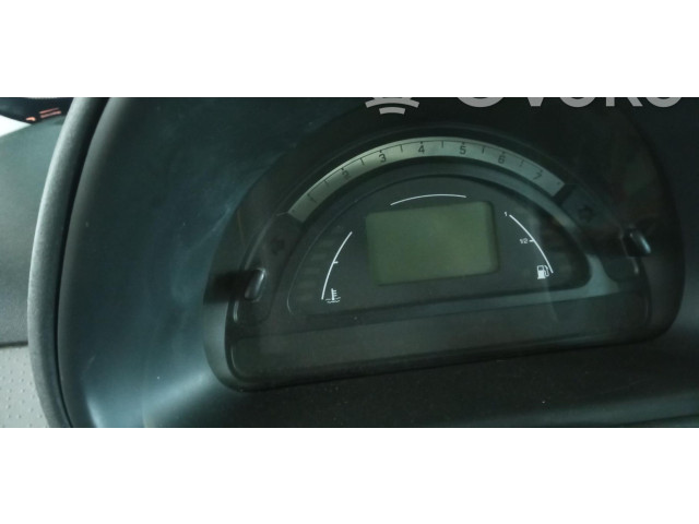 Панель приборов    Citroen C3       