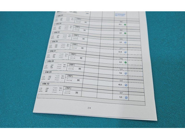 Vstřikovací čerpadlo DCRI109780, IMPRK1433479 Toyota Land Cruiser (J200)