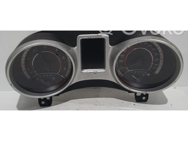 Панель приборов Fiat Freemont