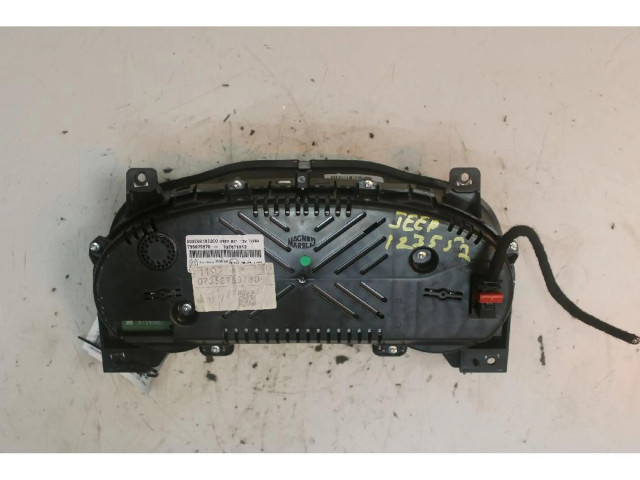 Панель приборов    Jeep Renegade       