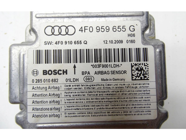 Блок подушек безопасности 4F0959655G Audi A6 S6 C6 4F