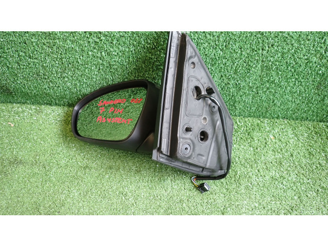 Зеркало электрическое Dacia Sandero III 2020 - года