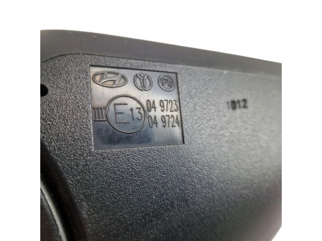 Zpětné zrcátko pravé Hyundai i30 2021 049723