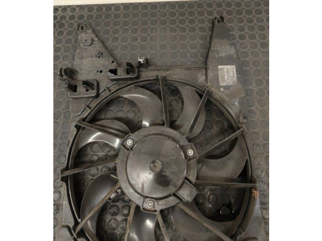 Вентилятор радиатора         Dacia Sandero 