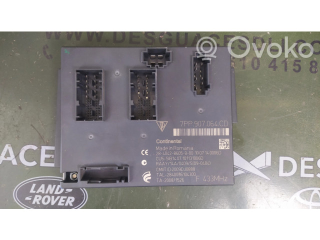 Другие блоки управления / модули