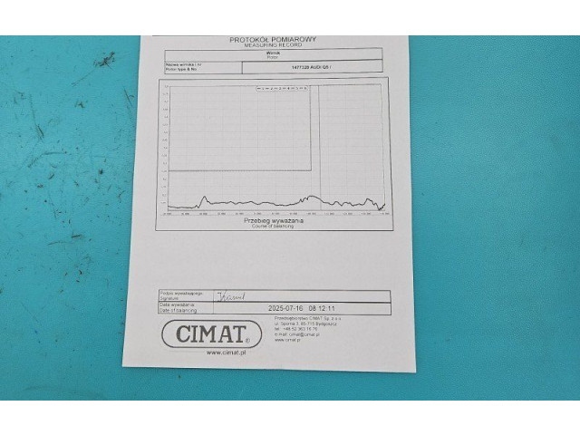 Турбина Audi Q5 SQ5 JH5, IMPRK1477328 для двигателя CAEB