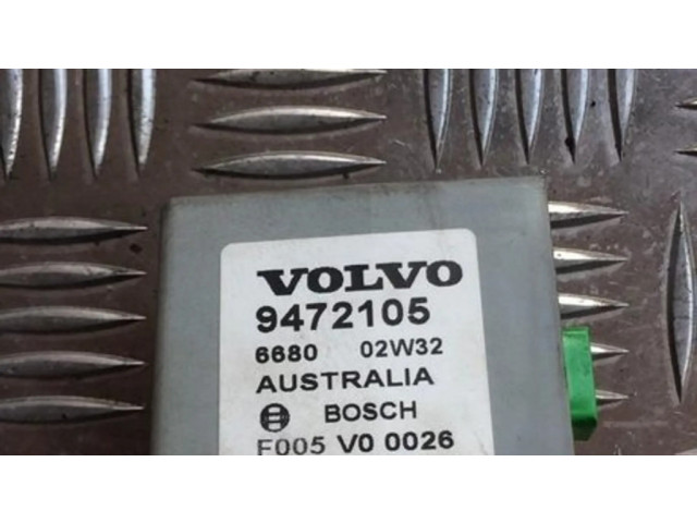 Другие блоки управления / модули