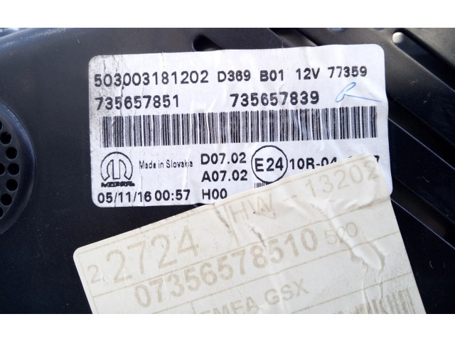 Панель приборов 735657851, 735657839 Jeep Renegade