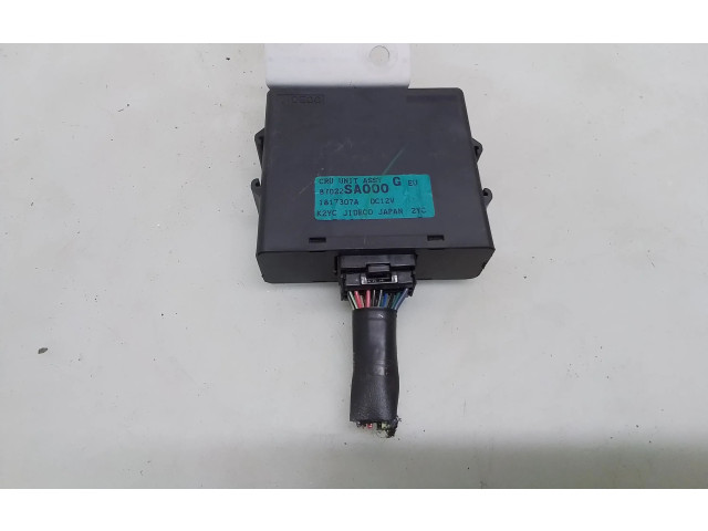 Блок управления 87022SA000   Subaru Forester SG