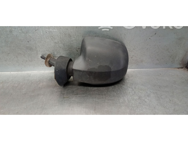 Зеркало электрическое Dacia Duster Oroch 2015 - года