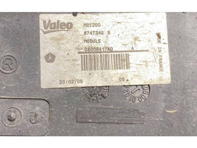 Комплект радиатора