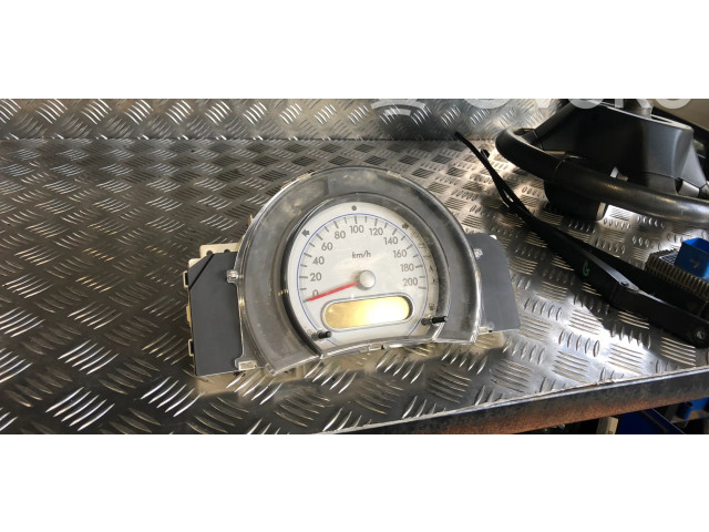 Панель приборов    Suzuki Splash       