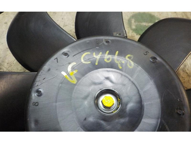 Вентилятор радиатора 214816703R Dacia Sandero