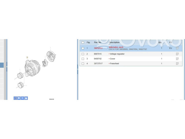 Генератор 36012358, 0124525060   Volvo XC90      