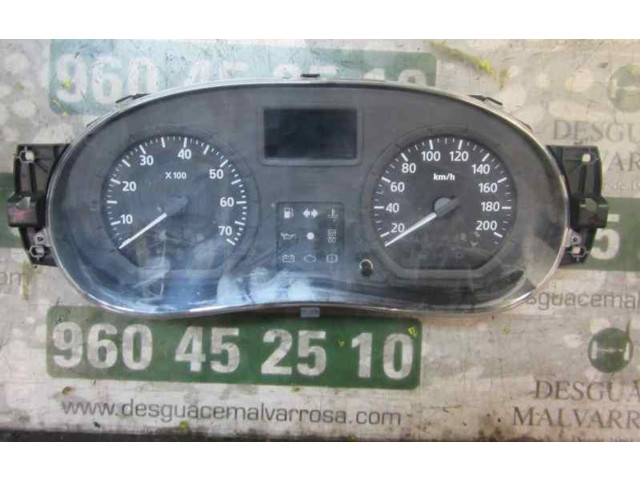 Панель приборов 248101844R, P248102185R Dacia Sandero