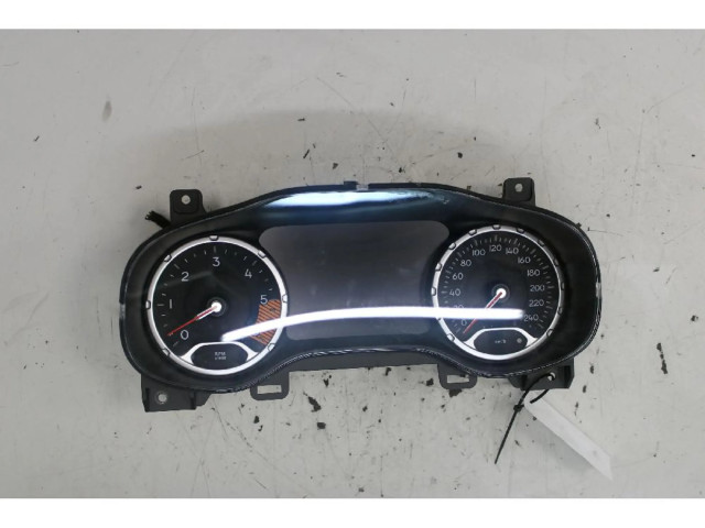 Панель приборов    Jeep Renegade       