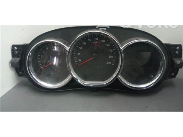 Панель приборов 248102815R, 248102815R   Dacia Sandero       