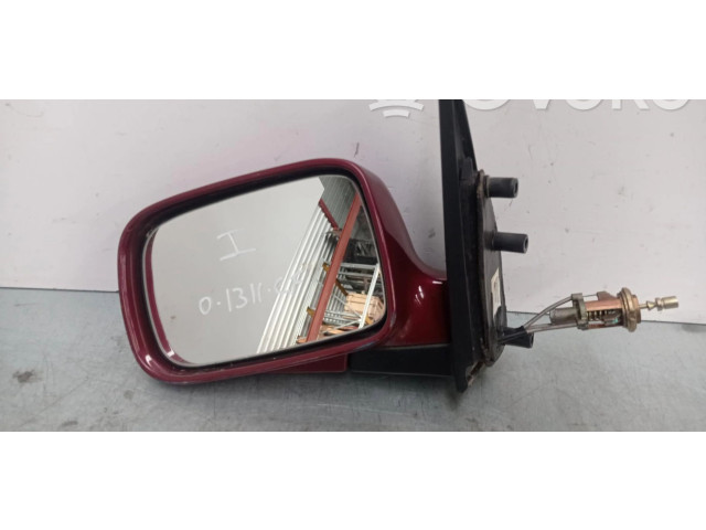 Zpětné zrcátko  Skoda Felicia I     