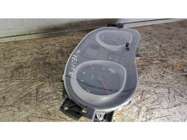 Přístrojová deska Dacia Duster 2013 216774992, 216720407