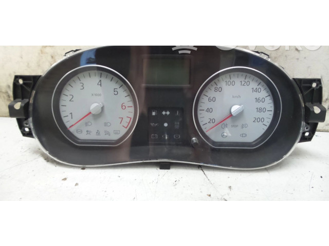 Панель приборов 8200733621, 248104802R Dacia Sandero