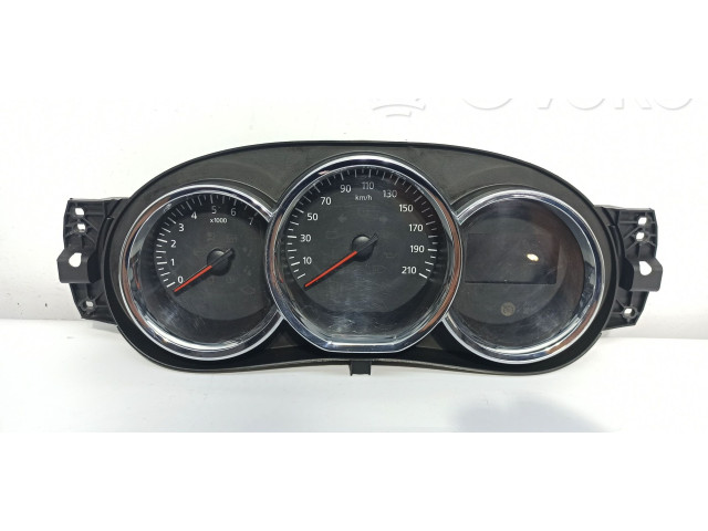 Панель приборов 248106459R Dacia Sandero