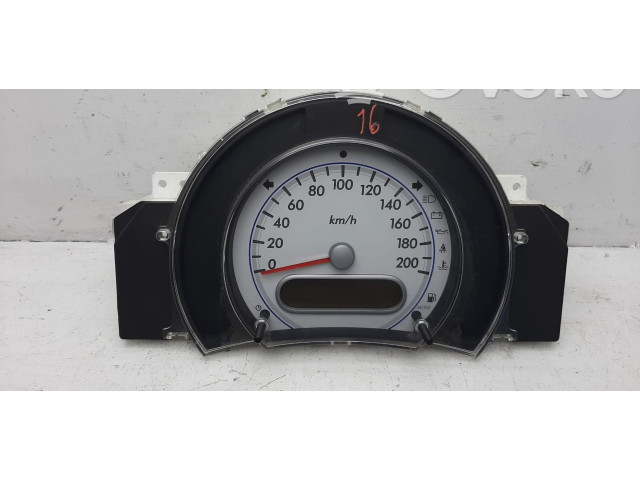 Панель приборов    Suzuki Splash       