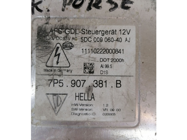 Блок управления Xenon