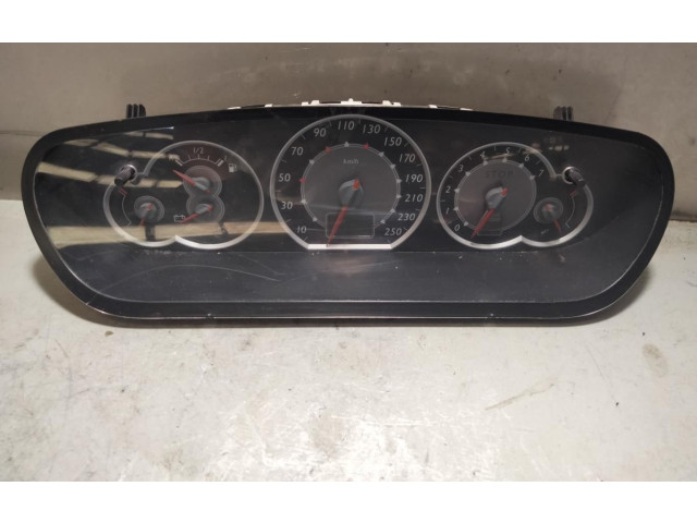 Панель приборов Citroen Berlingo