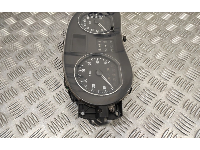 Панель приборов P248104354R Dacia Sandero