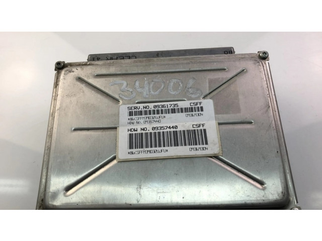 Другие блоки управления / модули