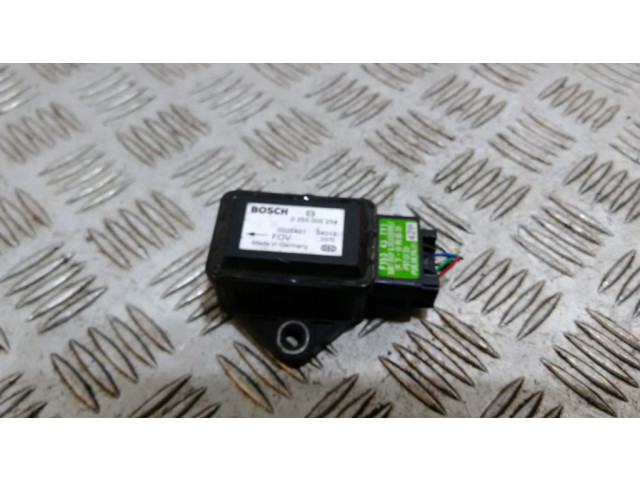 Другие блоки управления / модули