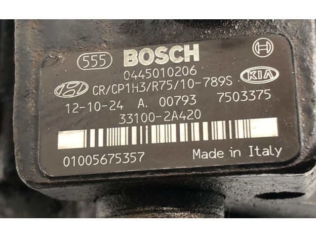 Топливный насос