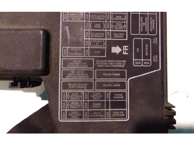 Блок предохранителей    Honda Accord    