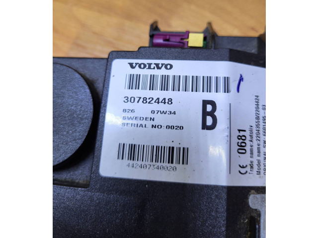 Tālruņa vadības bloks