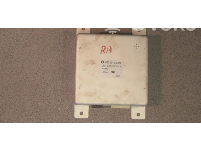 Блок управления SsangYong Rexton