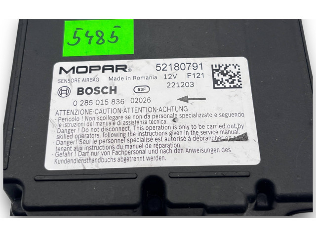 Блок комфорта S5485, 52180791   Jeep Renegade   