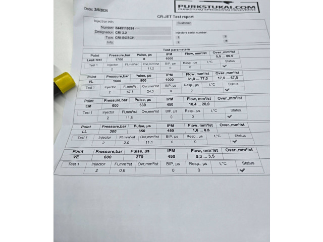 Форсунка 30777526 Volvo S80
