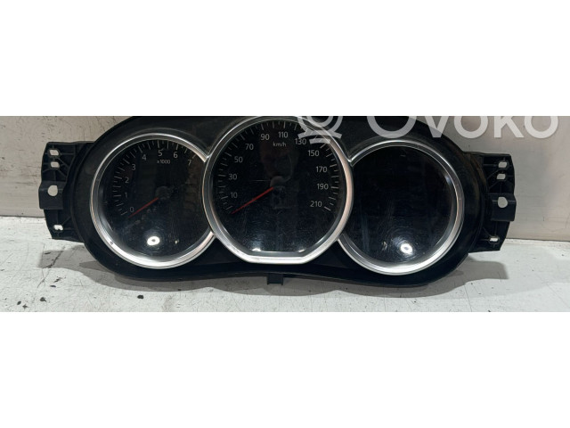 Панель приборов 248103023R, 248103023R Dacia Duster