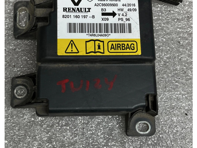 Блок подушек безопасности    Renault Twizy
