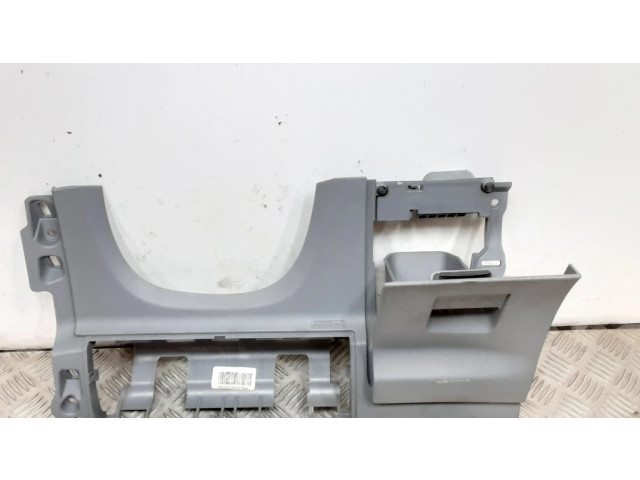 Отделка внутренней панели