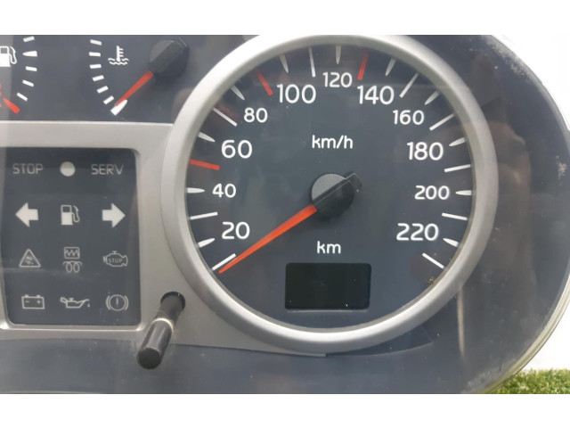 Спидометр (приборный щиток) P8200261102C Renault Clio II