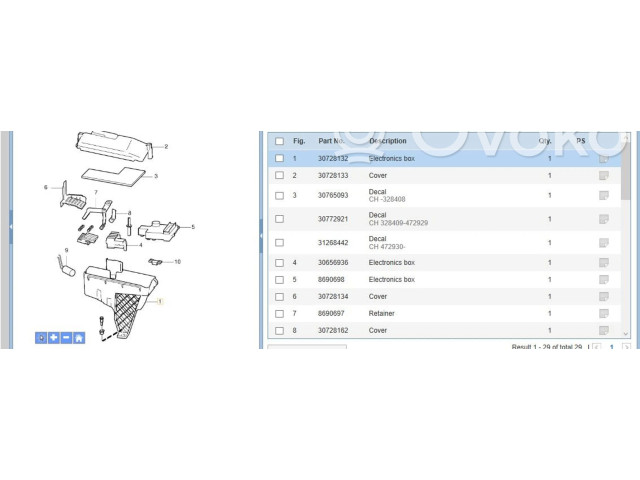 Блок комфорта 30728132   Volvo XC90   